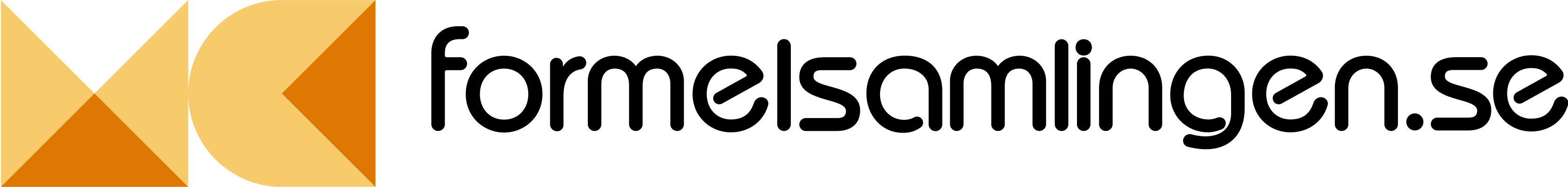 matematik_fysik_kemi_formelsamlingen